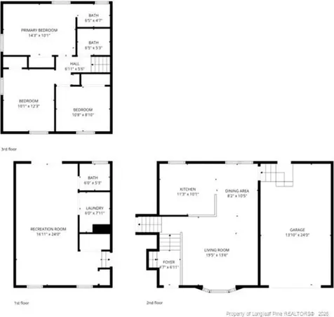1607 Dolphin Street Spring Lake NC 28390