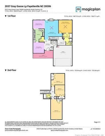 2037 Gray Goose Loop Fayetteville NC 28306