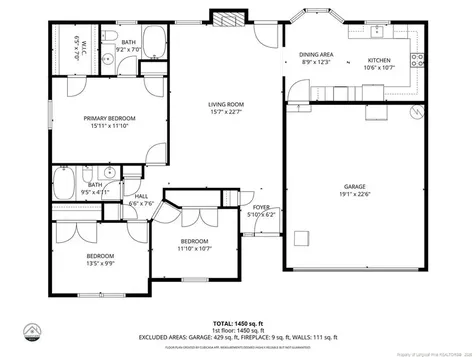 1013 Castlebay Court Fayetteville NC 28303