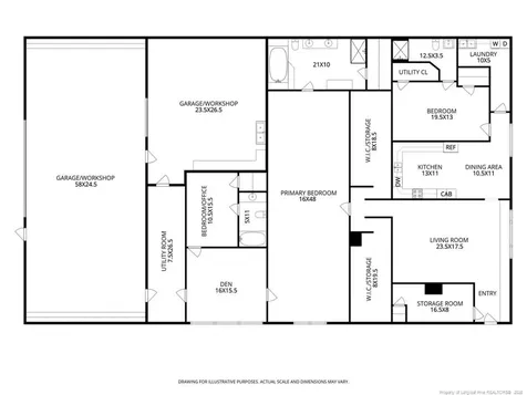 478 Rattlesnake Trail Aberdeen NC 28315