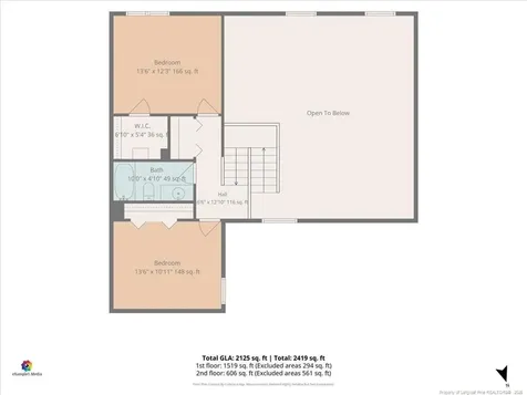 2945 Wedgeview Drive Fayetteville NC 28306