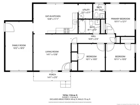 6112 Malvern Circle Fayetteville NC 28314