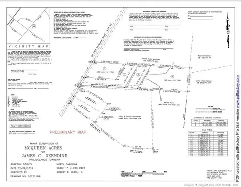 Mcqueen Road Red Springs NC 28377