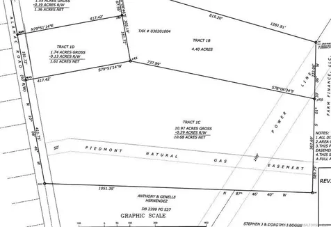 Alamac Road Lumberton NC 28358