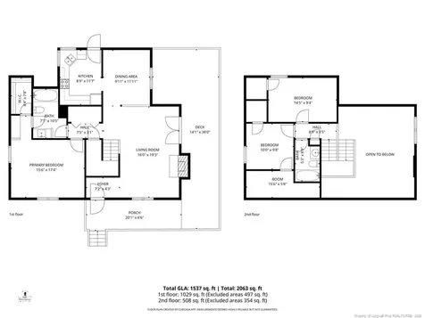 516 Tradewinds Drive Fayetteville NC 28314