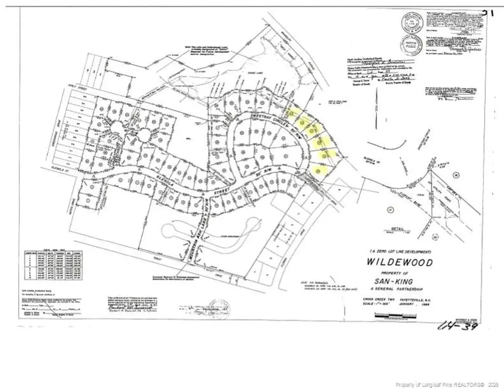 3559 Sweetbay Circle Fayetteville NC 28311