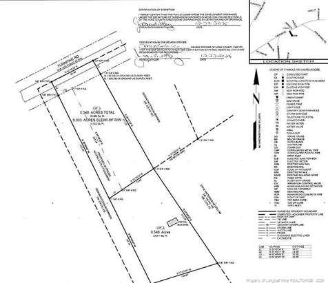 5745 Turnpike Road Raeford NC 28376