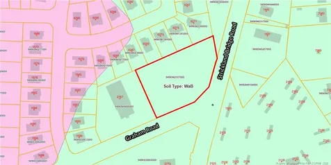 Graham Road Fayetteville NC 28304