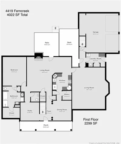 4419 Ferncreek Drive Fayetteville NC 28314