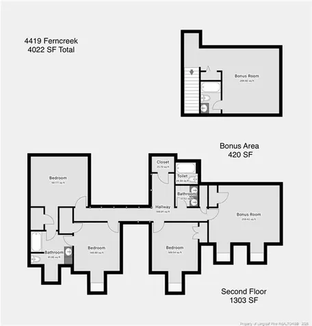 4419 Ferncreek Drive Fayetteville NC 28314
