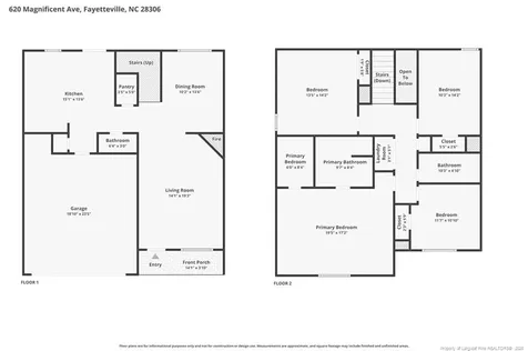 620 Magnificent Avenue Fayetteville NC 28306