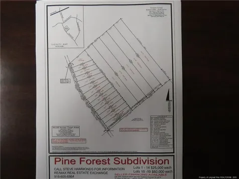 Lot 2 Mitchell Road Fairmont NC 28340