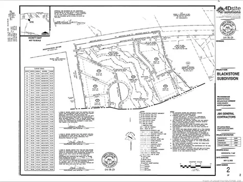 182 Ainsdale Warren (lot 6) Court Raeford NC 28376
