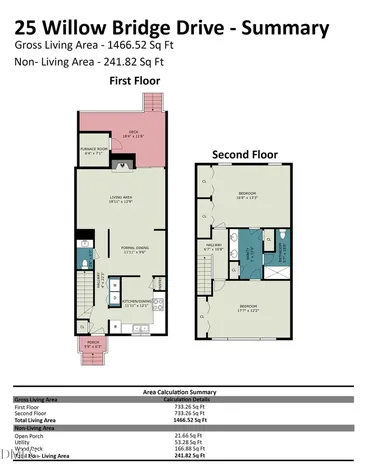 25 Willow Bridge Drive Durham NC 27707