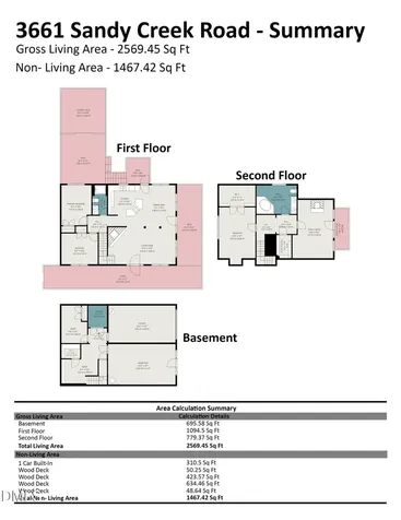 3661 Sandy Creek Road Franklinton NC 27525