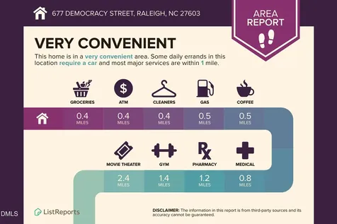 677 Democracy Street Raleigh NC 27603
