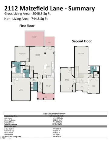 2112 Maizefield Lane Fuquay Varina NC 27526