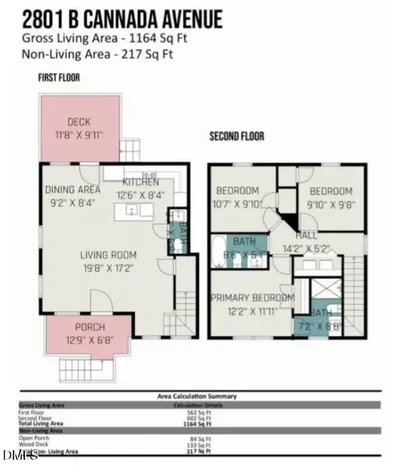 2801B Cannada Avenue Durham NC 27704