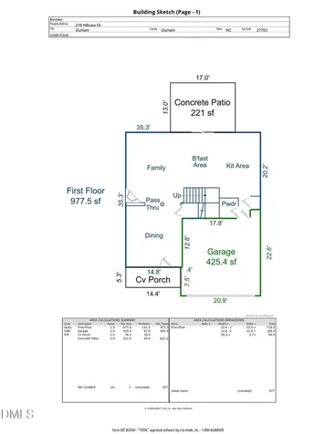 219 Hillview Drive Durham NC 27703