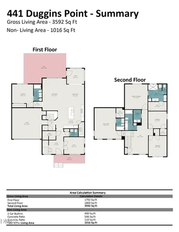 441 Duggins Point Apex NC 27523