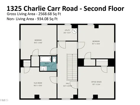 1325 Charlie Carr Road Roxboro NC 27574