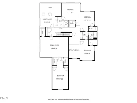 7717 Dover Hills Drive Wake Forest NC 27587