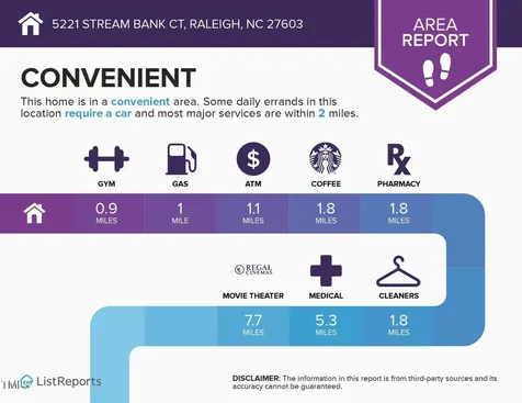 5221 Stream Bank Court Raleigh NC 27603