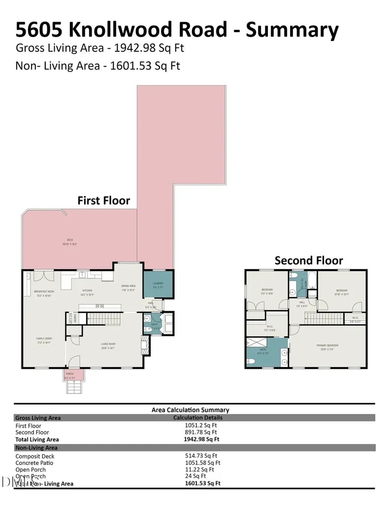 5605 Knollwood Road Raleigh NC 27609