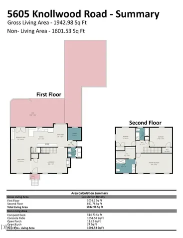 5605 Knollwood Road Raleigh NC 27609
