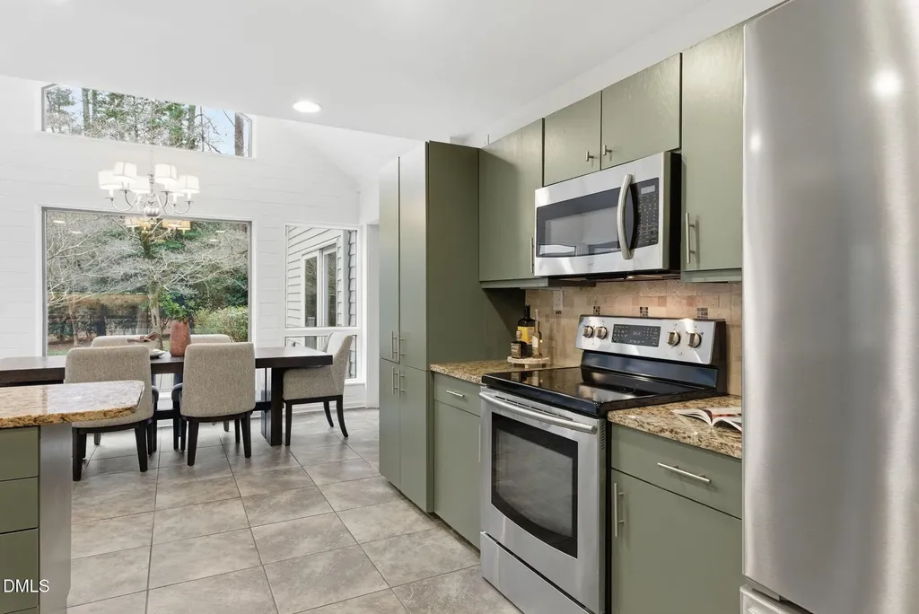 3201 Fieldview Court Raleigh NC 27607
