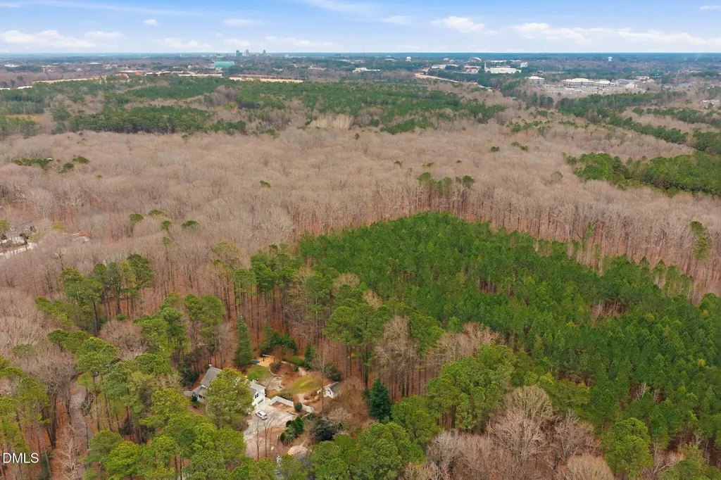 3201 Fieldview Court Raleigh NC 27607