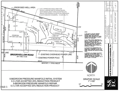 2 Brookhollow Road N Efland NC 27243