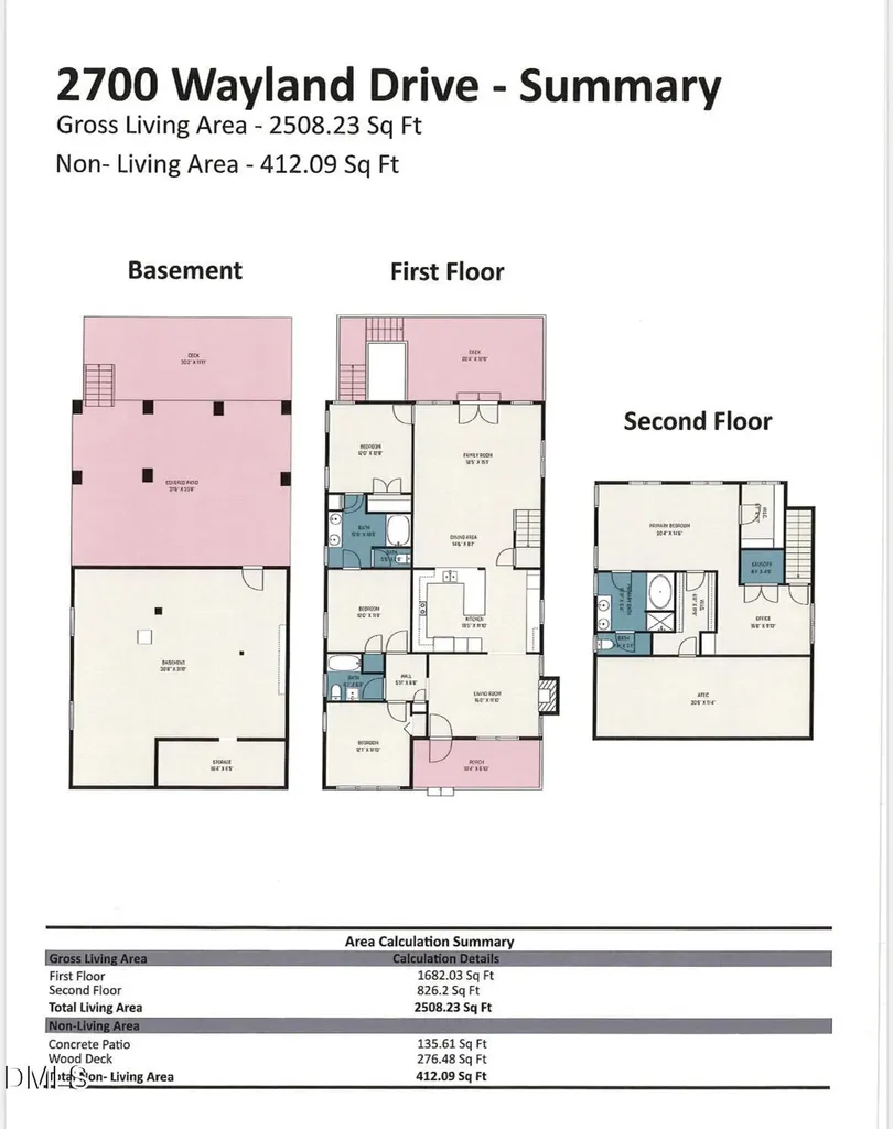2700 Wayland Drive Raleigh NC 27608