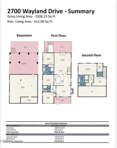 2700 Wayland Drive Raleigh NC 27608
