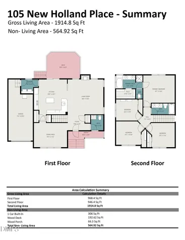 105 New Holland Place Cary NC 27519