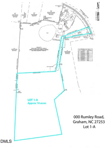 000 Rumley Road Graham NC 27253