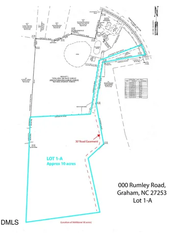 000 Rumley Road Graham NC 27253