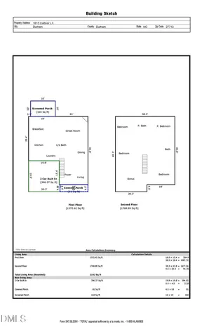 1615 Cultivar Lane Durham NC 27713