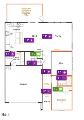 229 Fraiser Fir Way Lillington NC 27546