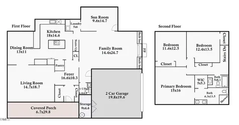 2003 Edgewood Avenue Burlington NC 27215