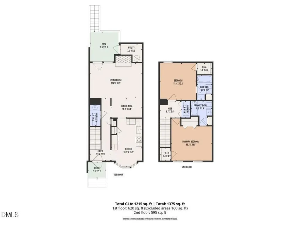 4545 Hershey Court Raleigh NC 27613