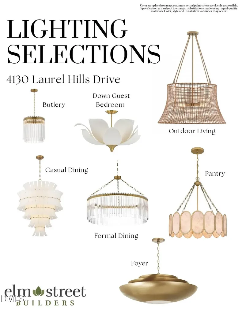 4130 Laurel Hills Road Raleigh NC 27612