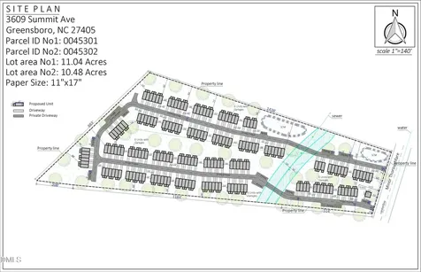 3609 Summit Avenue Greensboro NC 27405