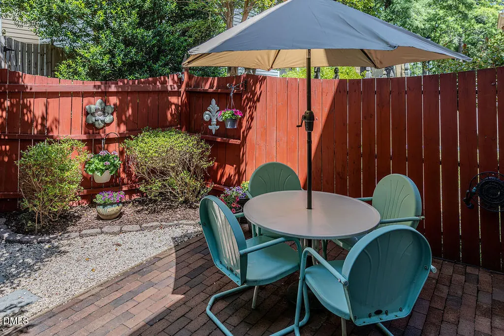 1710 Township Circle Raleigh NC 27609