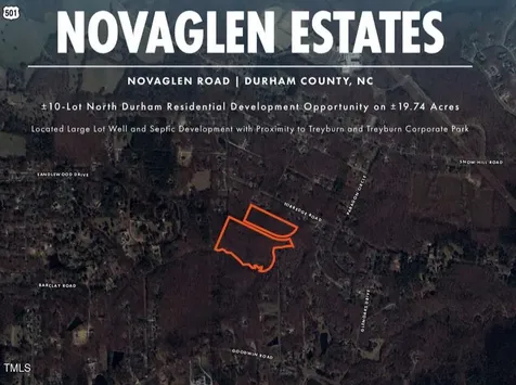 5500 Novaglen Road Durham NC 27712