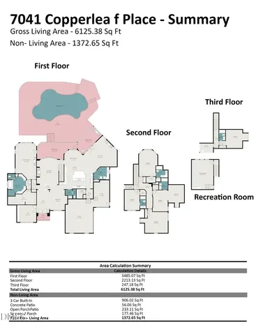 7041 Copperleaf Place Cary NC 27519