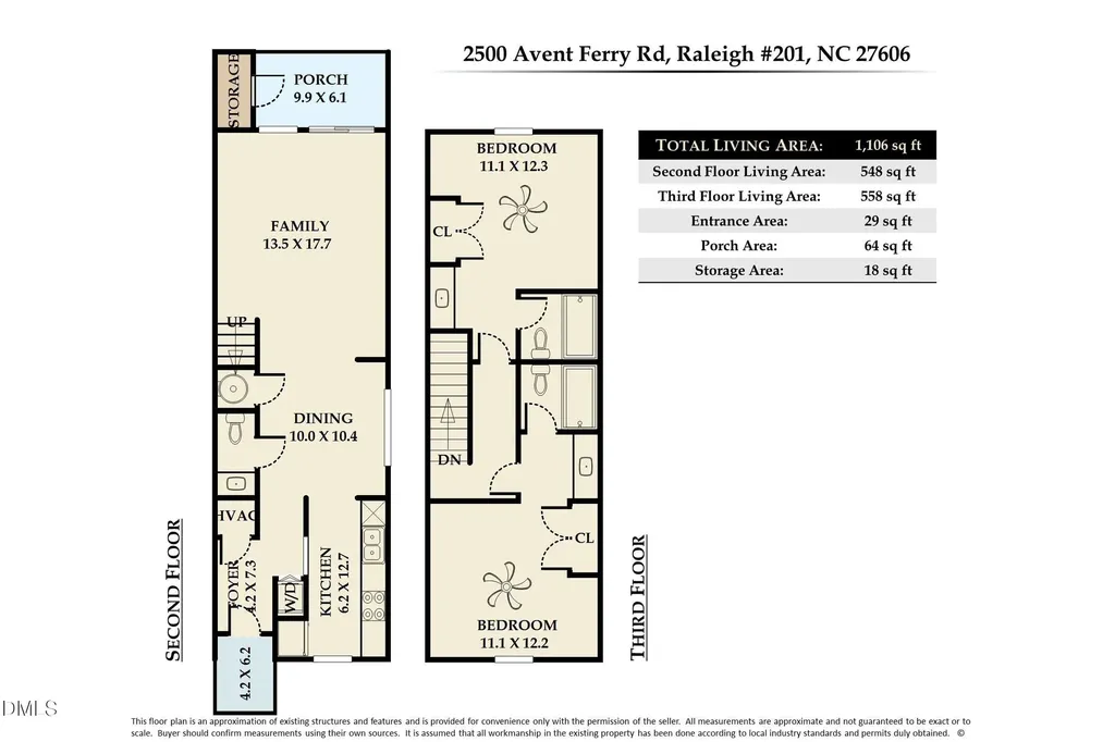 2500 Avent Ferry Road Raleigh NC 27606