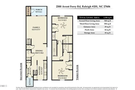 2500 Avent Ferry Road Raleigh NC 27606
