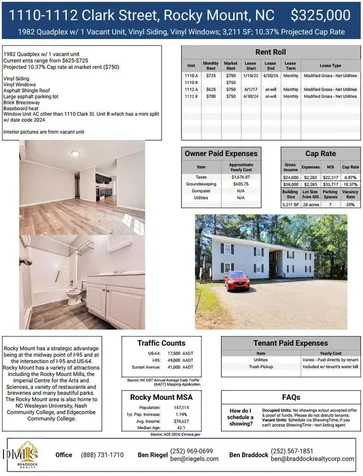 1110 Clark Street Rocky Mount NC 27801