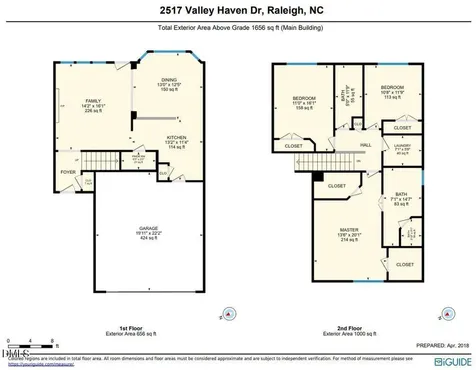 2517 Valley Haven Drive Raleigh NC 27603